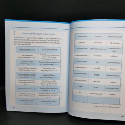 Business Model Strategy สร้างเงินล้าน - ฮิราโนะ อะทสึชิ คาร์ล รูปที่ 11