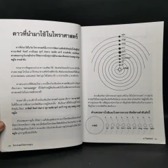 โหราศาสตร์ไทยมาตรฐานว่าด้วยเคล็ดลับการพยากรณ์ - อาจารย์ ส.ไชยนันทน์ รูปที่ 11