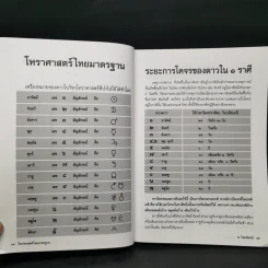 โหราศาสตร์ไทยมาตรฐานว่าด้วยเคล็ดลับการพยากรณ์ - อาจารย์ ส.ไชยนันทน์ รูปที่ 12