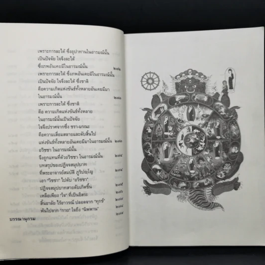 ปฏิจจสมุปบาท สำหรับคนรุ่นใหม่ - พระภาสกร ภูริวฑฺฒโน (ภาวิไล) รูปที่ 11