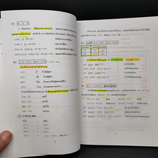 ไวยากรณ์ภาษาญี่ปุ่นเบื้องต้น - สุเทพ น้อมสวัสดิ์ รูปที่ 13