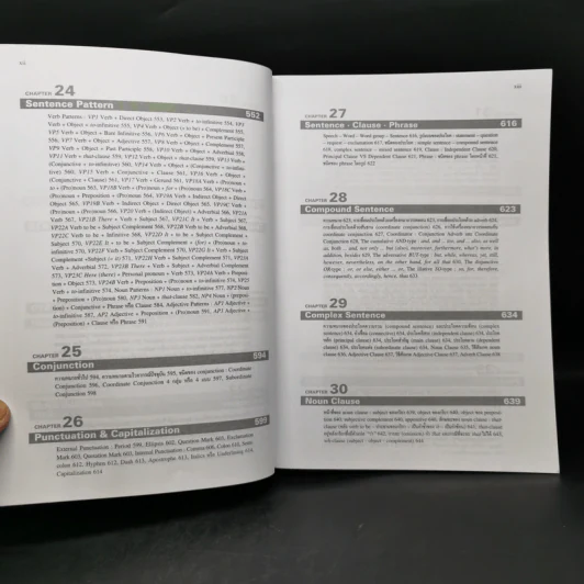 Grammar and Techniques ไวยากรณ์และเทคนิคภาษาอังกฤษ ฉบับสมบูรณ์ - Lert Kesorncam รูปที่ 13