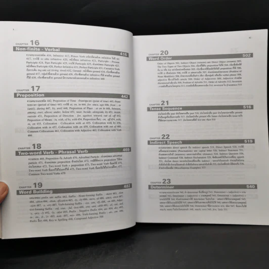 Grammar and Techniques ไวยากรณ์และเทคนิคภาษาอังกฤษ ฉบับสมบูรณ์ - Lert Kesorncam รูปที่ 12