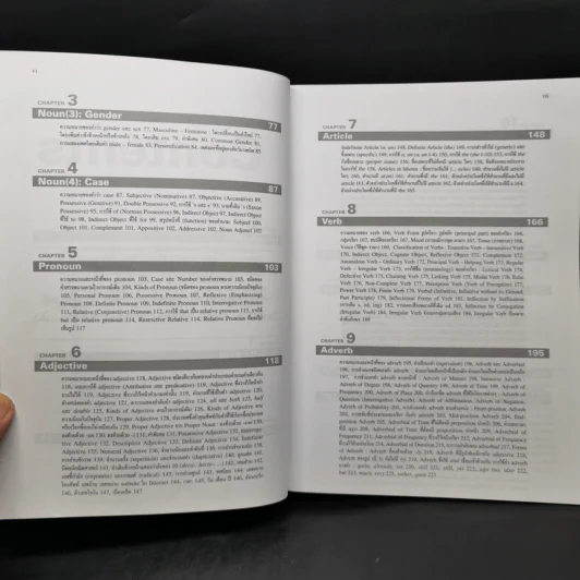 Grammar and Techniques ไวยากรณ์และเทคนิคภาษาอังกฤษ ฉบับสมบูรณ์ - Lert Kesorncam รูปที่ 10