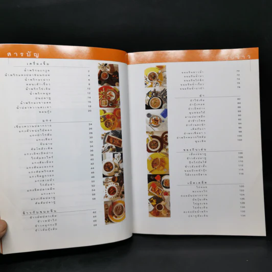 กับข้าว - ม.ล.จิราธร จิรประวัติ รูปที่ 9
