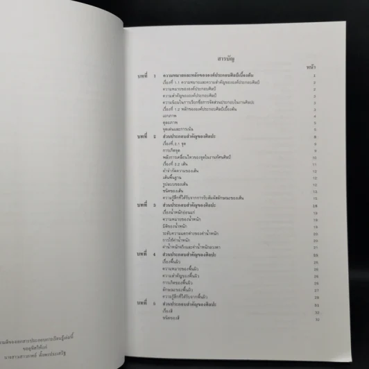 องค์ประกอบศิลป์ 1 - เทียนชัย ตั้งพรประเสริฐ รูปที่ 9