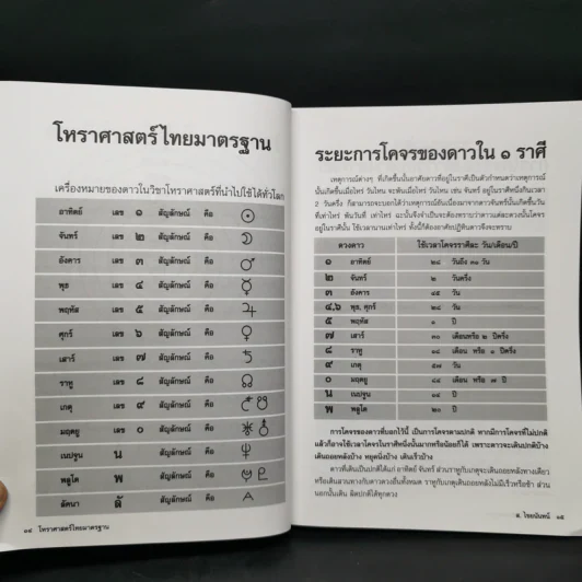 โหราศาสตร์ไทยมาตรฐานว่าด้วยเคล็ดลับการพยากรณ์ - อาจารย์ ส.ไชยนันทน์ รูปที่ 12