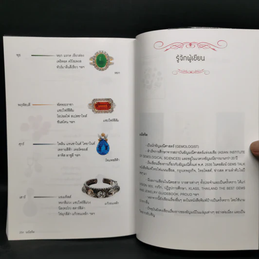 เพชรพลอย อัญมณีแห่งความงาม - มณิขจิต รูปที่ 12