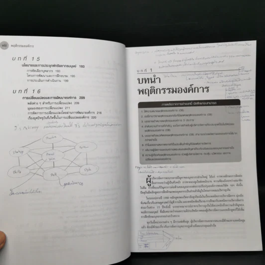พฤติกรรมองค์การ - Stephen P. Robbins รูปที่ 11