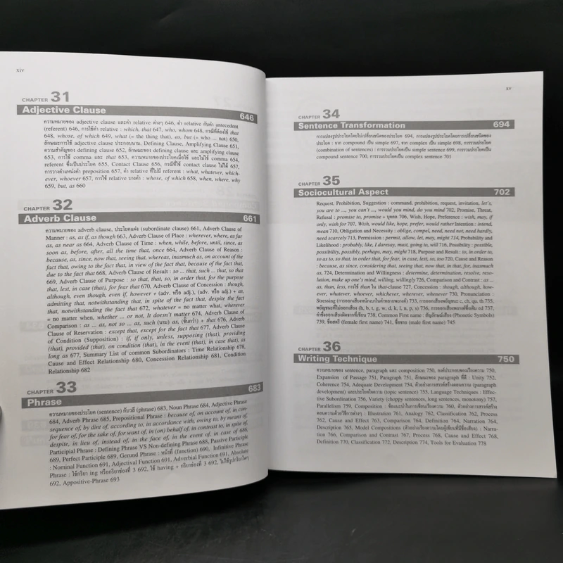 Grammar and Techniques ไวยากรณ์และเทคนิคภาษาอังกฤษ ฉบับสมบูรณ์ - Lert Kesorncam รูปที่ 14