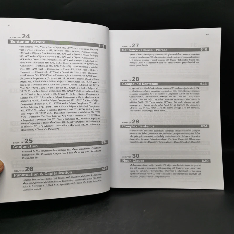 Grammar and Techniques ไวยากรณ์และเทคนิคภาษาอังกฤษ ฉบับสมบูรณ์ - Lert Kesorncam รูปที่ 13