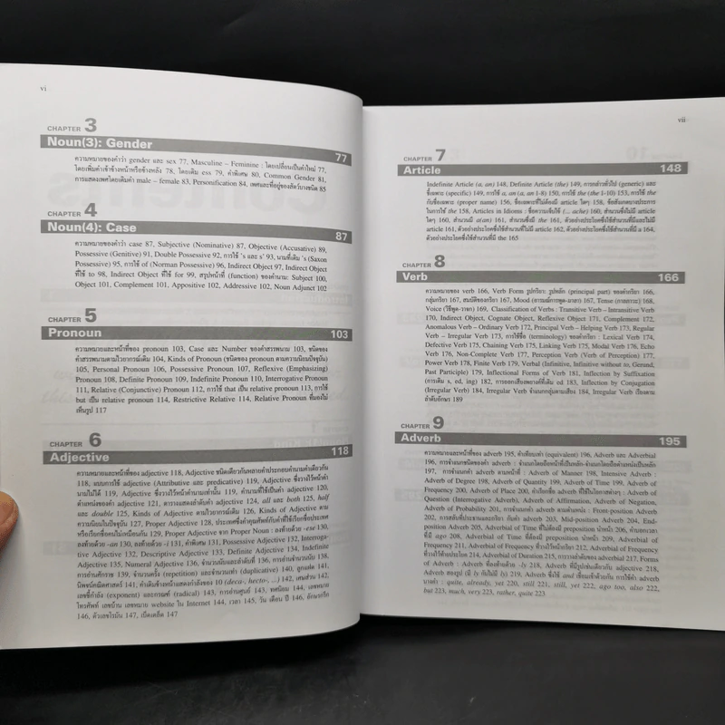 Grammar and Techniques ไวยากรณ์และเทคนิคภาษาอังกฤษ ฉบับสมบูรณ์ - Lert Kesorncam รูปที่ 10