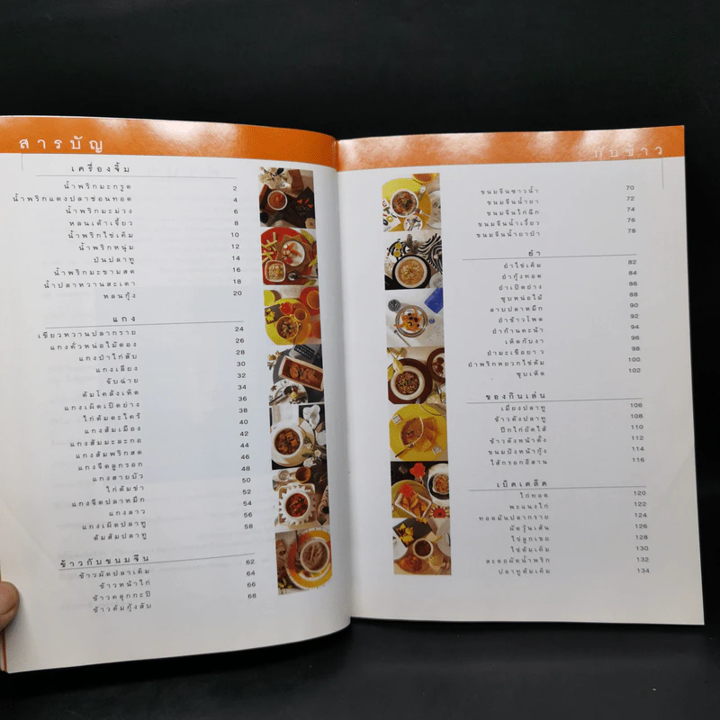 กับข้าว - ม.ล.จิราธร จิรประวัติ รูปที่ 9