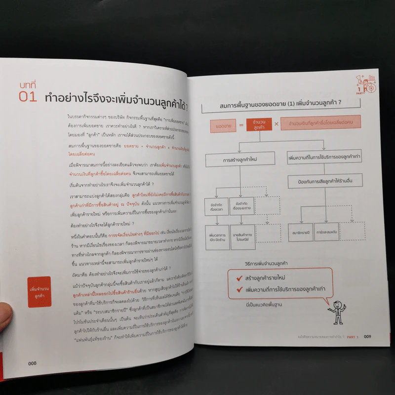 ไขความลับการสร้างกำไร เพียงเข้าใจงบการเงิน - มาซารุ โยชิซาวะ รูปที่ 10