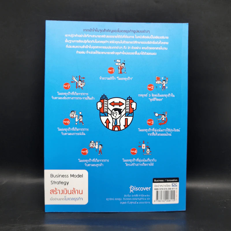 Business Model Strategy สร้างเงินล้าน - ฮิราโนะ อะทสึชิ คาร์ล รูปที่ 2