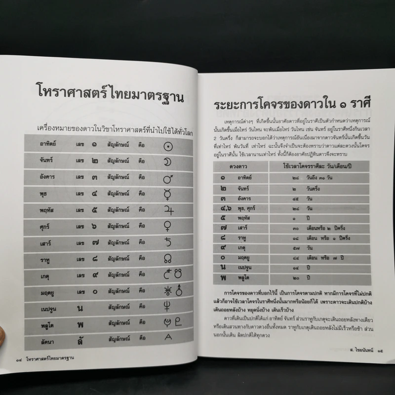 โหราศาสตร์ไทยมาตรฐานว่าด้วยเคล็ดลับการพยากรณ์ - อาจารย์ ส.ไชยนันทน์ รูปที่ 12