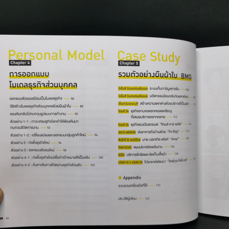 คน 2 คน กับปากกา 1 ด้ามก็สร้างโมเดลธุรกิจระดับโลกได้แล้ว - อิมะสึ มิกิ รูปที่ 11