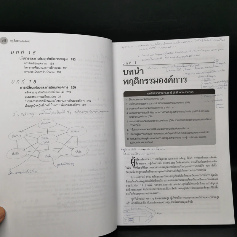 พฤติกรรมองค์การ - Stephen P. Robbins รูปที่ 11