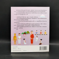 อัจฉริยะ 100 หน้า พระธรรมคำสอน รูปที่ 2