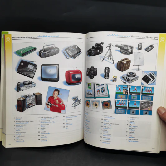 The Oxford Picture Dictionary English/Thai รูปที่ 12