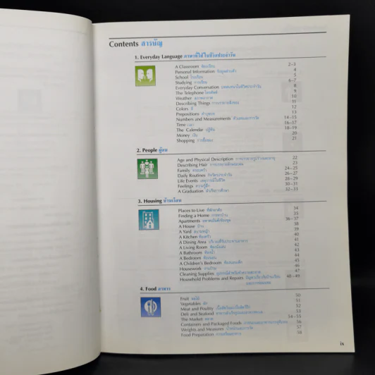 The Oxford Picture Dictionary English/Thai รูปที่ 9