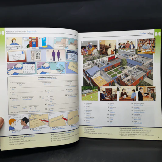 The Oxford Picture Dictionary English/Thai รูปที่ 11