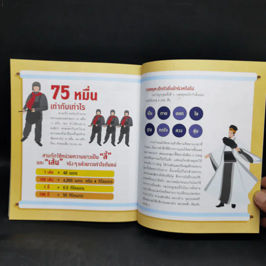 อัจฉริยะ 100 หน้า สามก๊ก รูปที่ 12