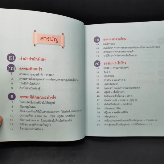 อัจฉริยะ 100 หน้า พระธรรมคำสอน รูปที่ 9