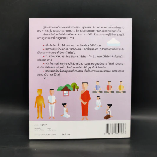 อัจฉริยะ 100 หน้า พระธรรมคำสอน รูปที่ 2