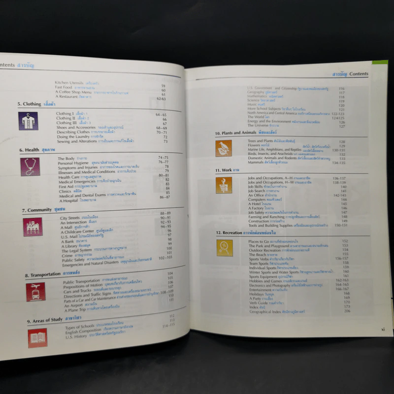 The Oxford Picture Dictionary English/Thai รูปที่ 10