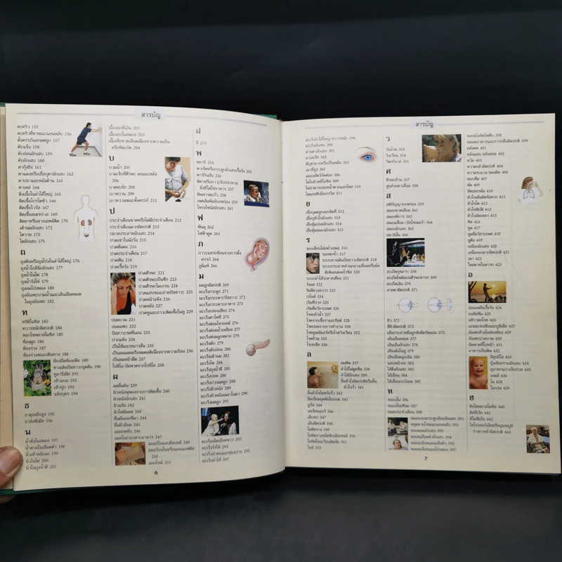 ความรู้เรื่องโรค ทางแก้ ดูแล ป้องกัน - รีดเดอร์ส ไดเจสท์ รูปที่ 9