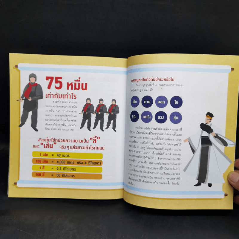 อัจฉริยะ 100 หน้า สามก๊ก รูปที่ 12