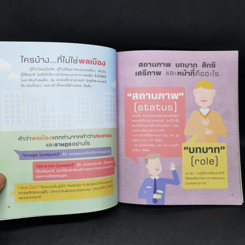 อัจฉริยะ 100 หน้า หน้าที่พลเมือง รูปที่ 11