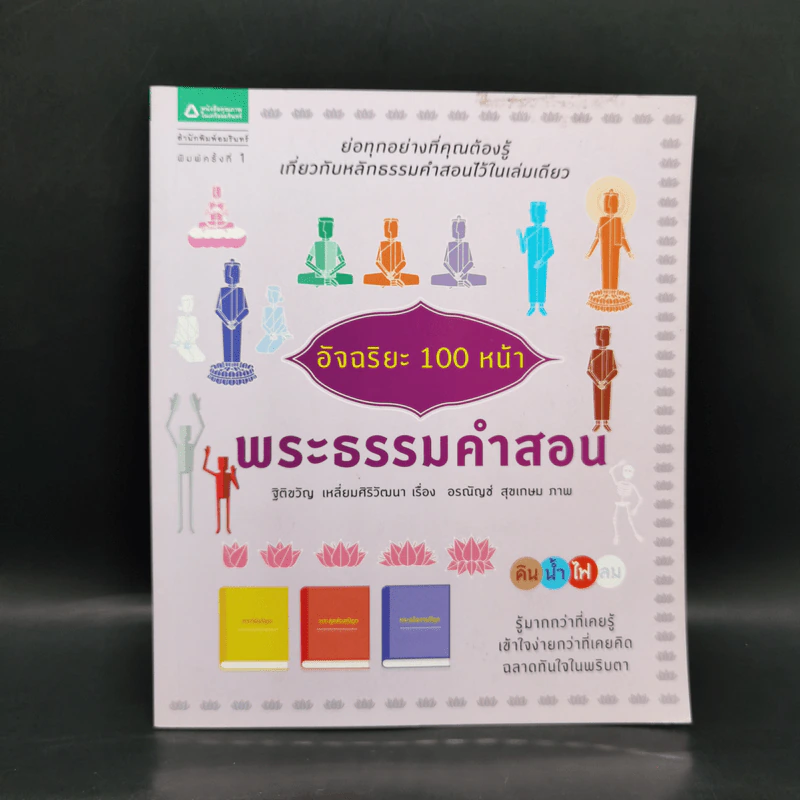 อัจฉริยะ 100 หน้า พระธรรมคำสอน รูปที่ 1