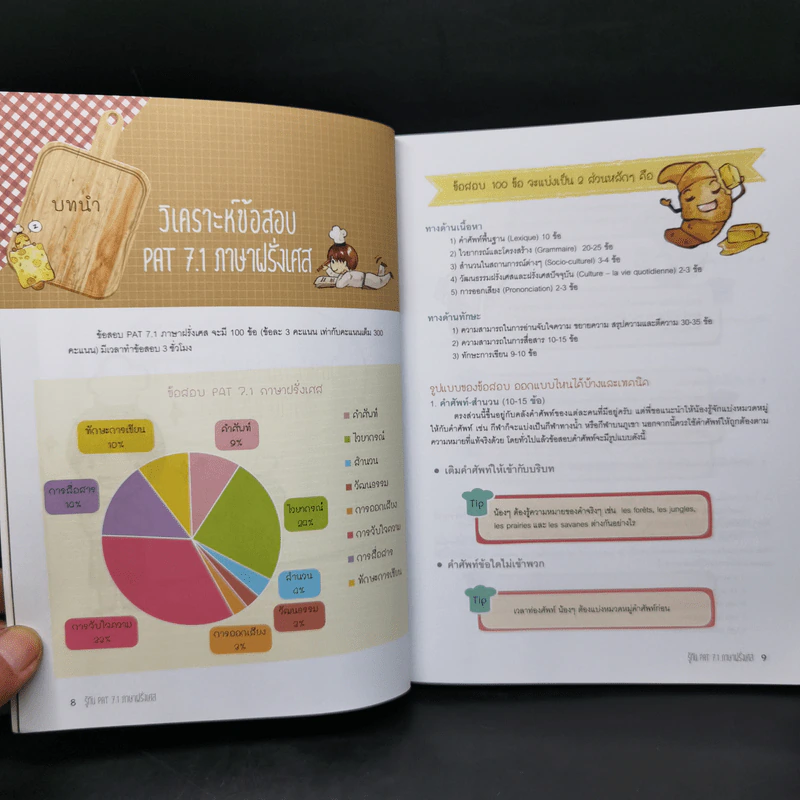 รู้ทัน PAT 7.1 ภาษาฝรั่งเศส - พี่เก้า Vocabdujour รูปที่ 11