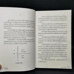 ไขรหัสรวยด้วยจิตหยั่งรู้ - สุวิจักขณ์ ศรีอาริย์ รูปที่ 11