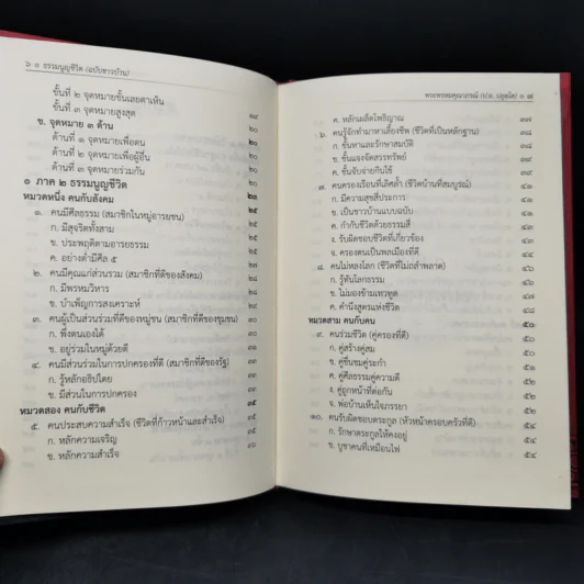 ธรรมนูญชีวิต - พระธรรมปิฎก (ป.อ. ปยุตฺโต) รูปที่ 10