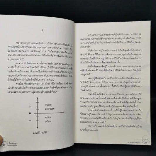 ไขรหัสรวยด้วยจิตหยั่งรู้ - สุวิจักขณ์ ศรีอาริย์ รูปที่ 11