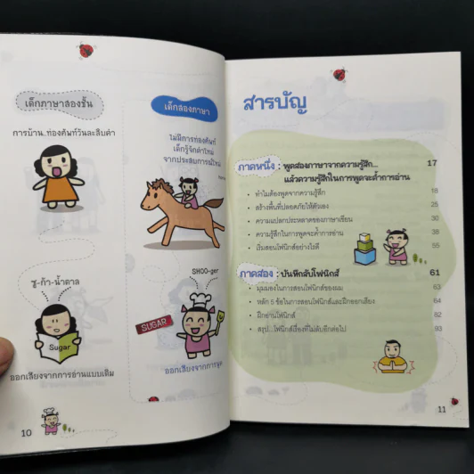เด็กสองภาษา พ่อแม่สร้างได้ 6 เล่ม - พงษ์ระพี เตชพาหพงษ์ รูปที่ 18