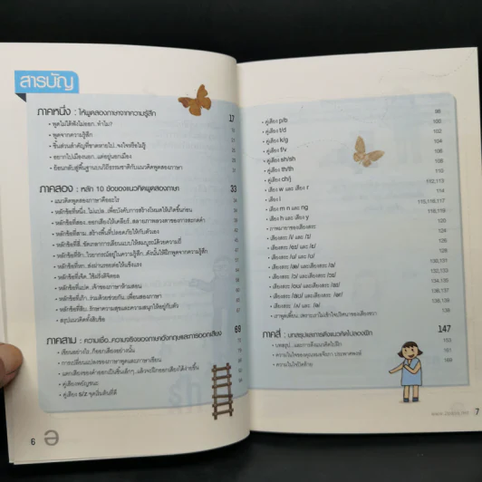 เด็กสองภาษา พ่อแม่สร้างได้ 6 เล่ม - พงษ์ระพี เตชพาหพงษ์ รูปที่ 15