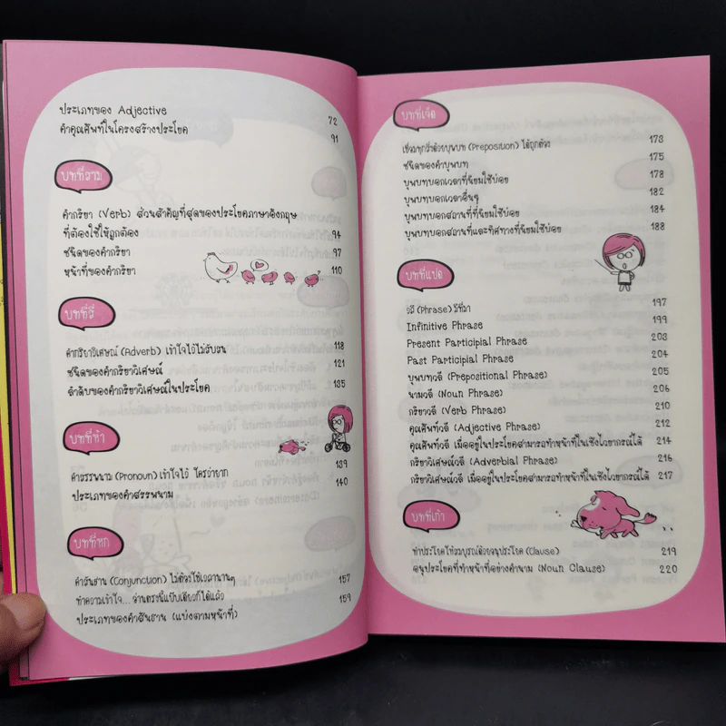 Grammar น่าฮัก - ชลลัดดา สุดเจริญ รูปที่ 11