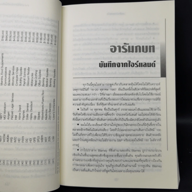 เหนือกว่าวอลสตรีท : One Up On Wall Street วิธีใช้สิ่งที่คุณรู้อยู่แล้ว ในการทำเงินในตลาดหุ้น - Peter Lynch (ปีเตอร์ ลินซ์), John Rothchild รูปที่ 10
