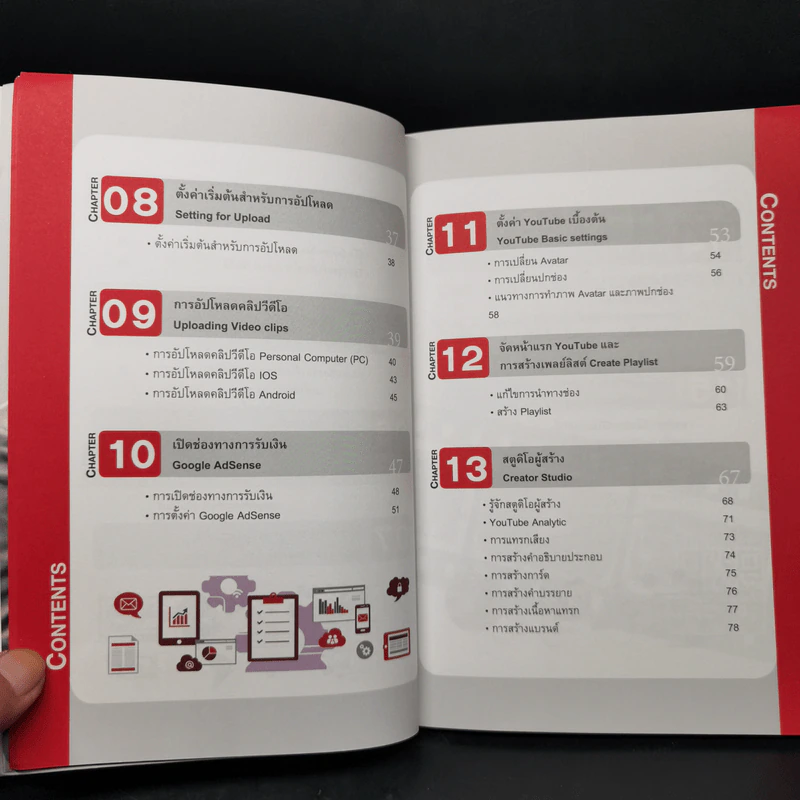 รวยด้วย YouTube 2015 - ศตพล จันทร์ณรงค์ รูปที่ 10