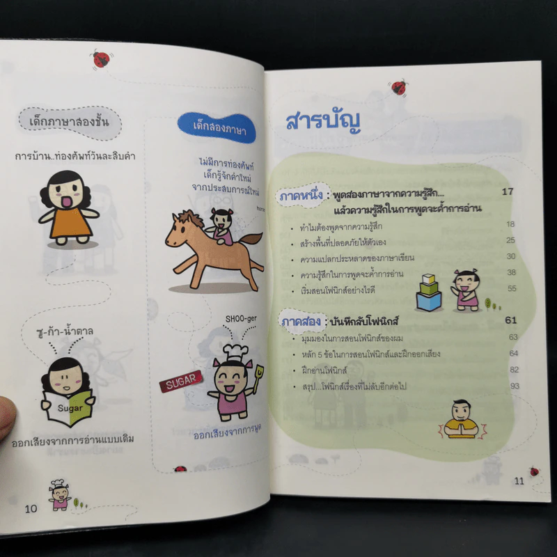 เด็กสองภาษา พ่อแม่สร้างได้ 6 เล่ม - พงษ์ระพี เตชพาหพงษ์ รูปที่ 18