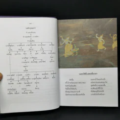 บทละครเรื่องรามเกียรติ์ 4 เล่มจบ Boxset - พระบาทสมเด็จพระพุทธยอดฟ้าจุฬาโลก รูปที่ 15