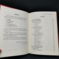 ธรรมนูญชีวิต - พระธรรมปิฎก (ป.อ. ปยุตฺโต) รูปที่ 9