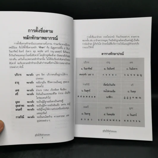 นามมงคล - อ.พรหมเมธ รูปที่ 10