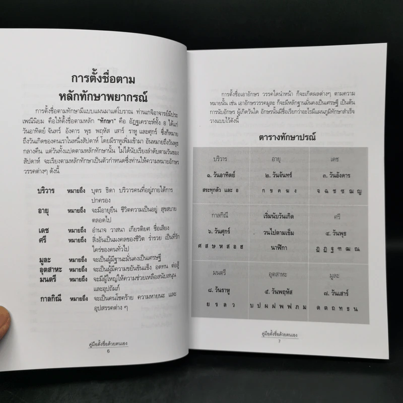 นามมงคล - อ.พรหมเมธ รูปที่ 10