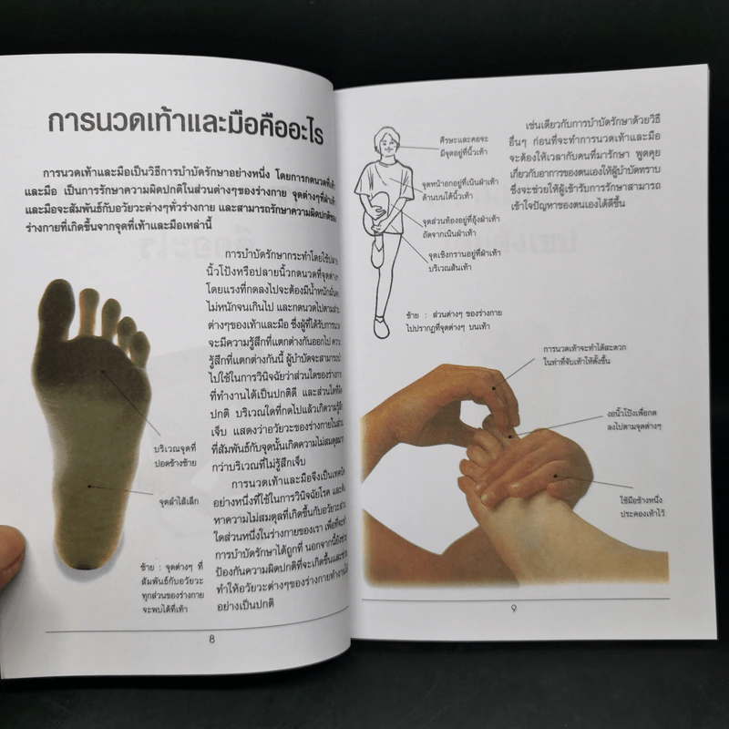 การนวดเท้าเพื่อสุขภาพ พร้อมรายละเอียดทุกขั้นตอน Step By Step รูปที่ 10