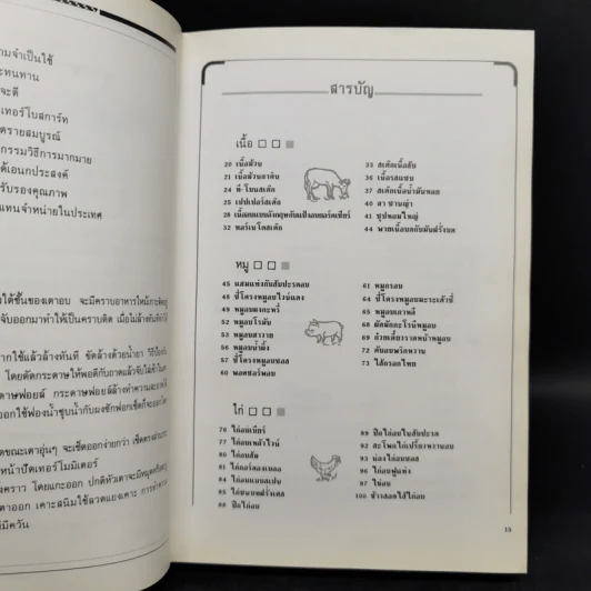 อาหารเตาอบ - สำนักพิมพ์แสงแดด รูปที่ 9